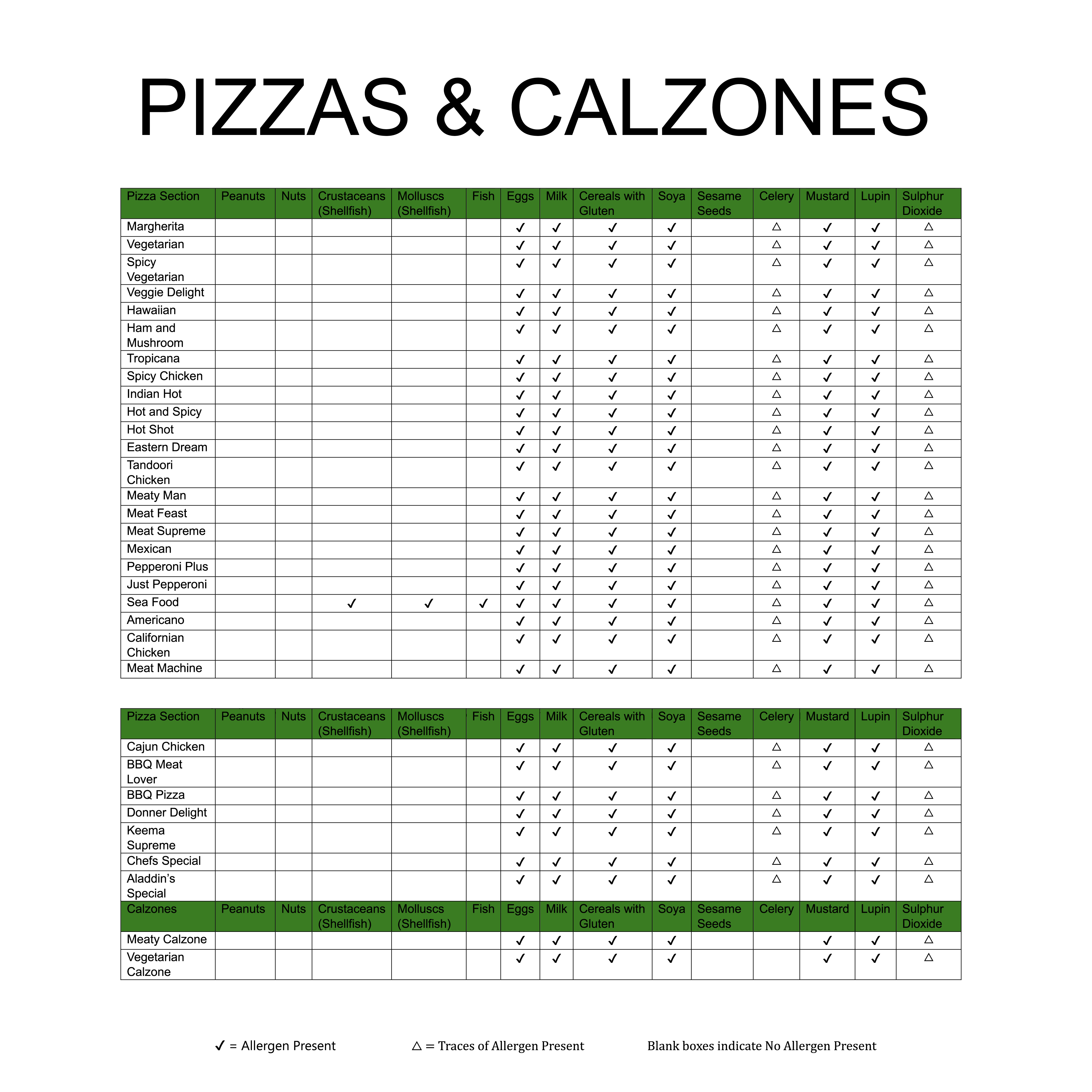 Aladdins Allergy Info